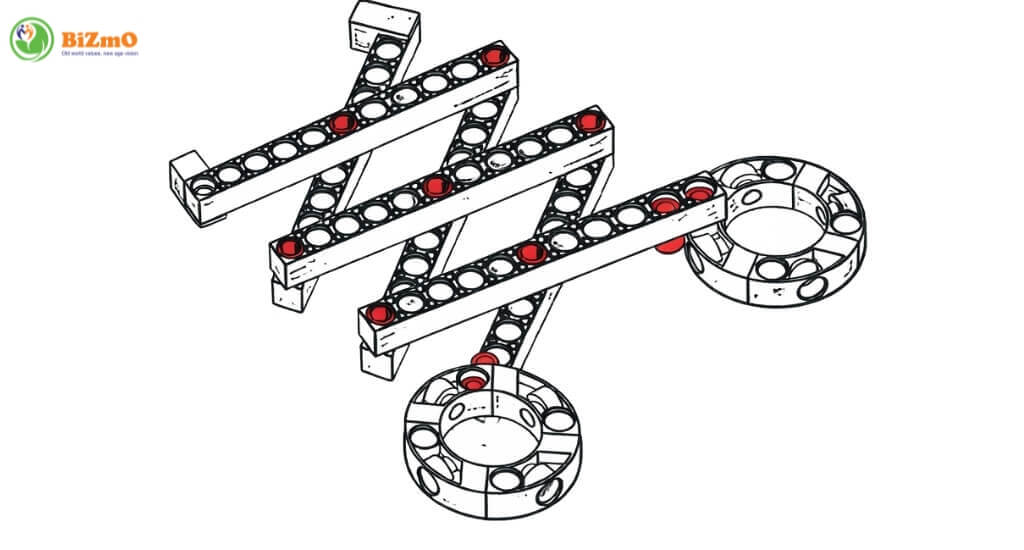 Sách STEM 2 Lab 2 Cây Kìm