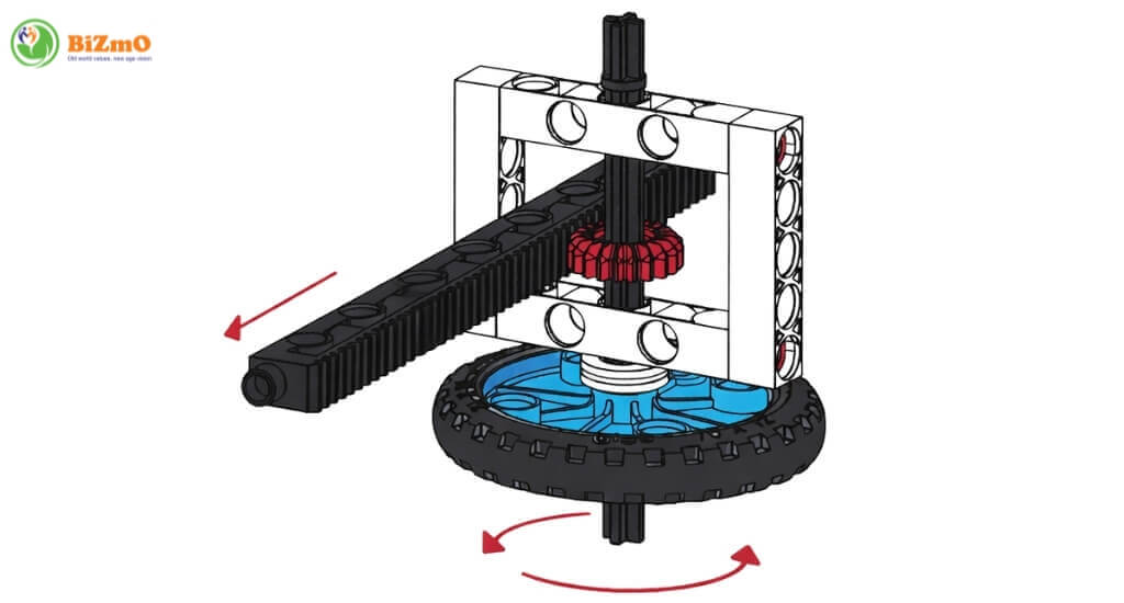 Sách STEM 2 Lab 3 Con Quay