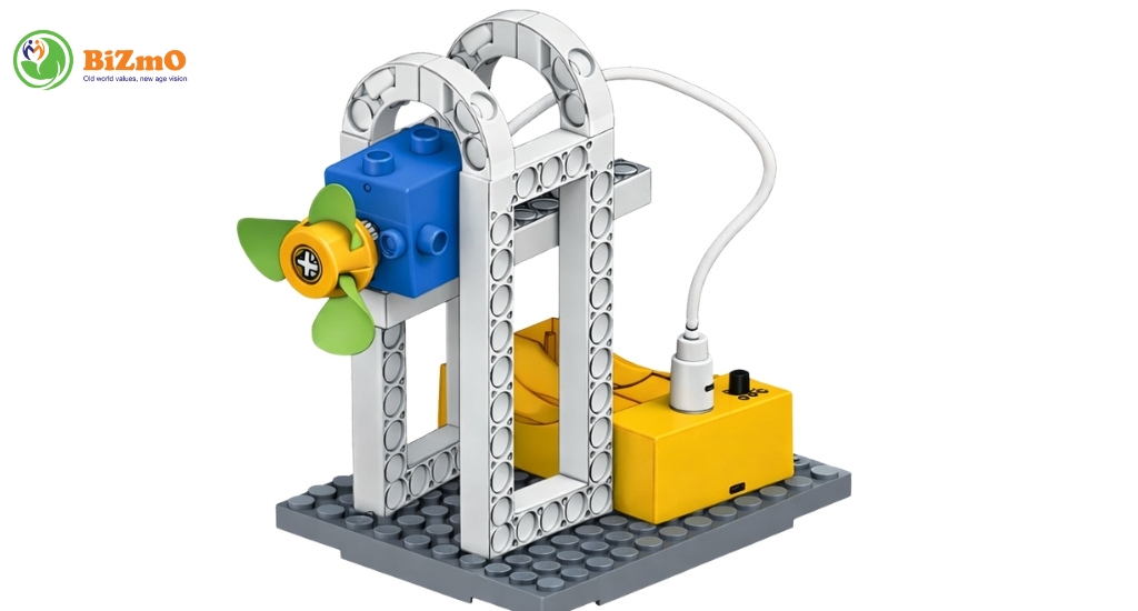 Sách STEM 3 Lab 2 Quạt Điện