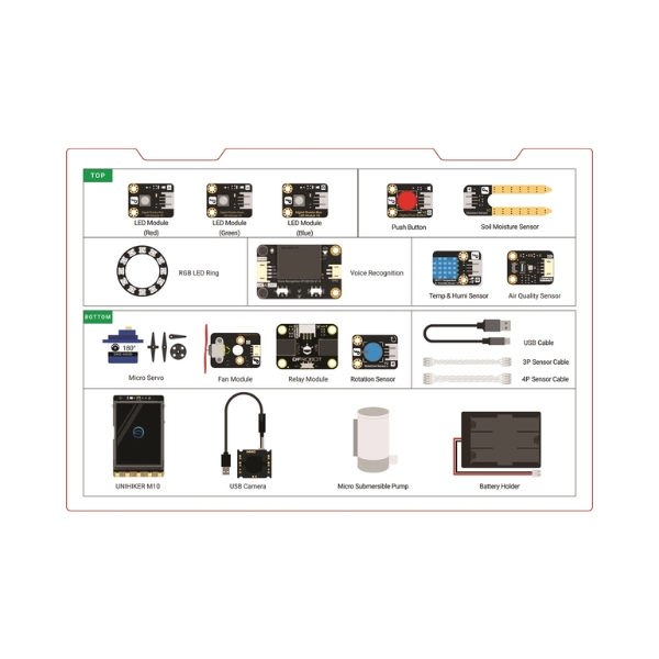 Bộ STEM AI, IoT, Coding UNIHIKER M10 Nâng Cao – Khởi Đầu Đam Mê Công Nghệ 4.0 2 Bộ Học Tập STEM AI, IoT, Coding Nâng Cao UNIHIKER M10